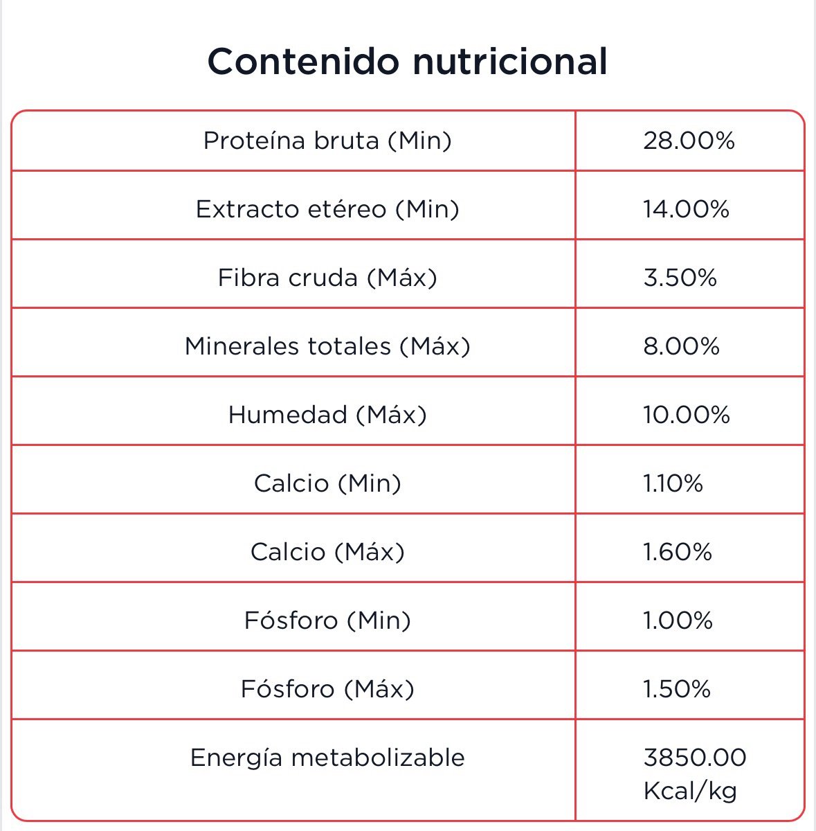 SIEGER CRIADORES PERRO x 20 kgs - Imagen 3