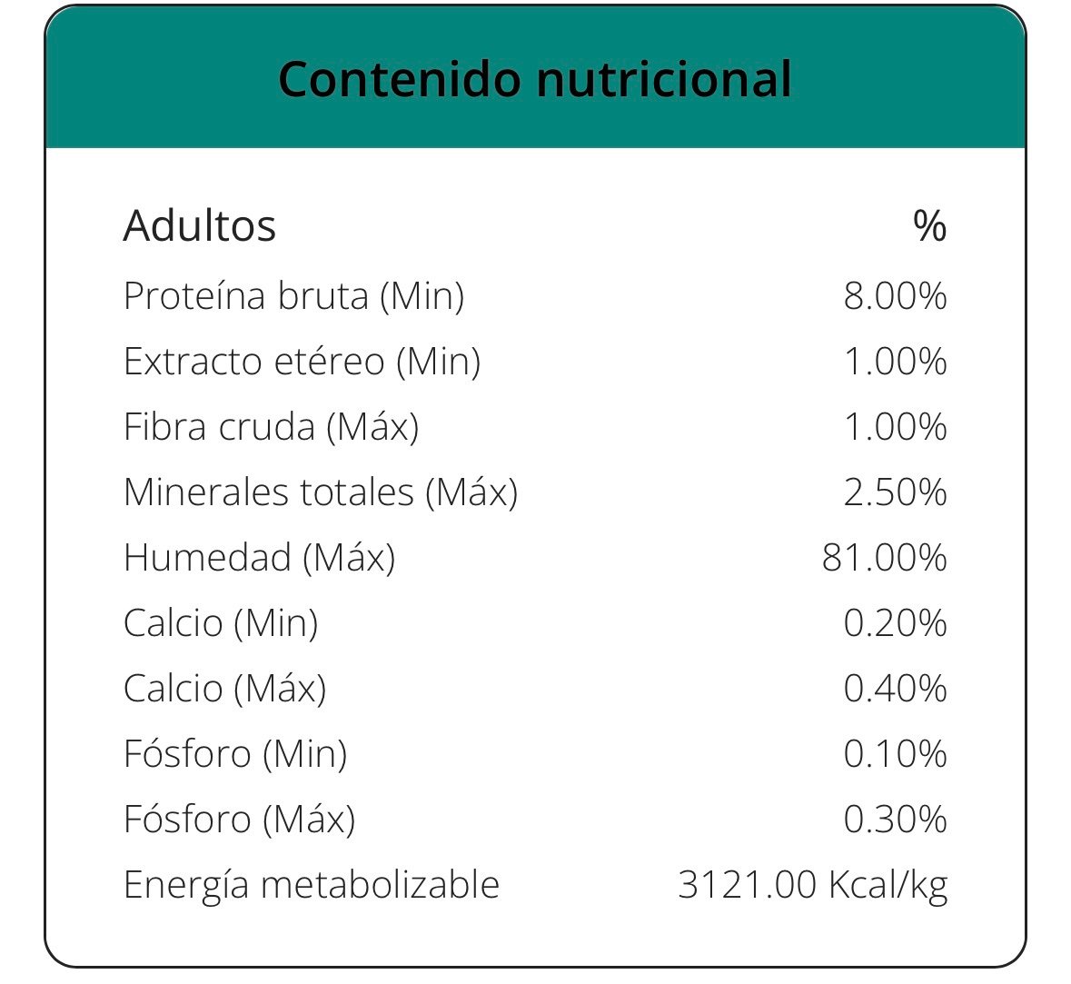 AGILITY PERRO Adulto Alimento Húmedo sabor Carne Vacuna lata x 340 grs. - Imagen 4